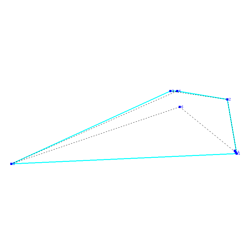 Flugauswertung